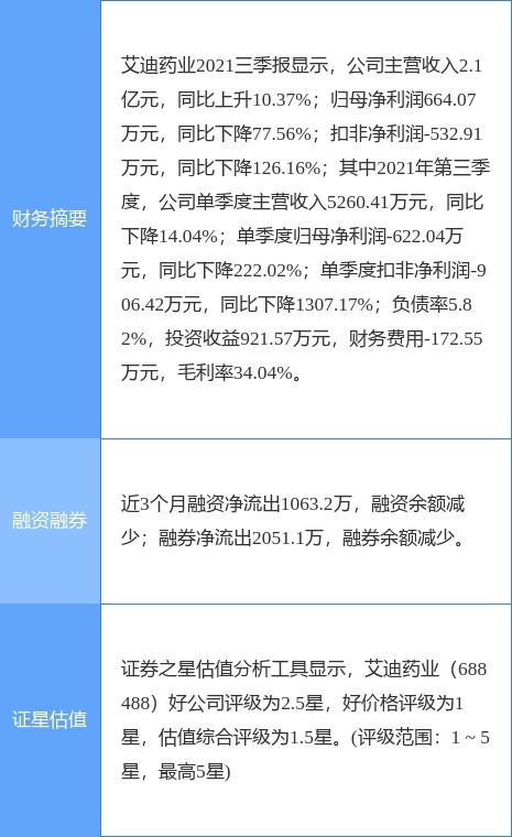 艾迪藥業攜手前沿力量，ACC006抗腫瘤新藥項目技術轉讓簽約加速創新轉化
